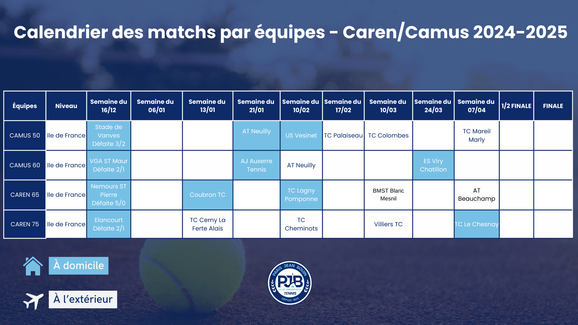 PJB TENNIS // Calendrier des matchs par équipes Caren/Camus 20242025